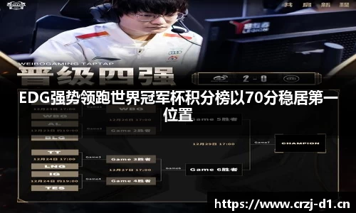EDG强势领跑世界冠军杯积分榜以70分稳居第一位置
