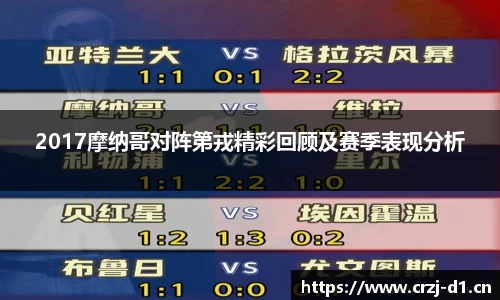 2017摩纳哥对阵第戎精彩回顾及赛季表现分析