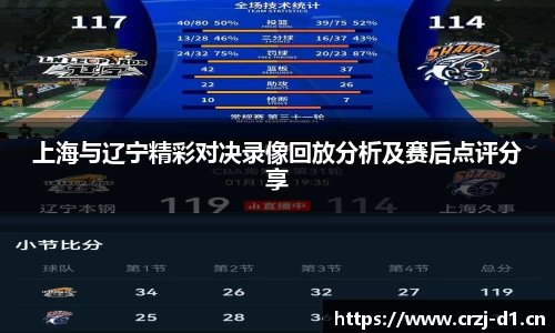 上海与辽宁精彩对决录像回放分析及赛后点评分享